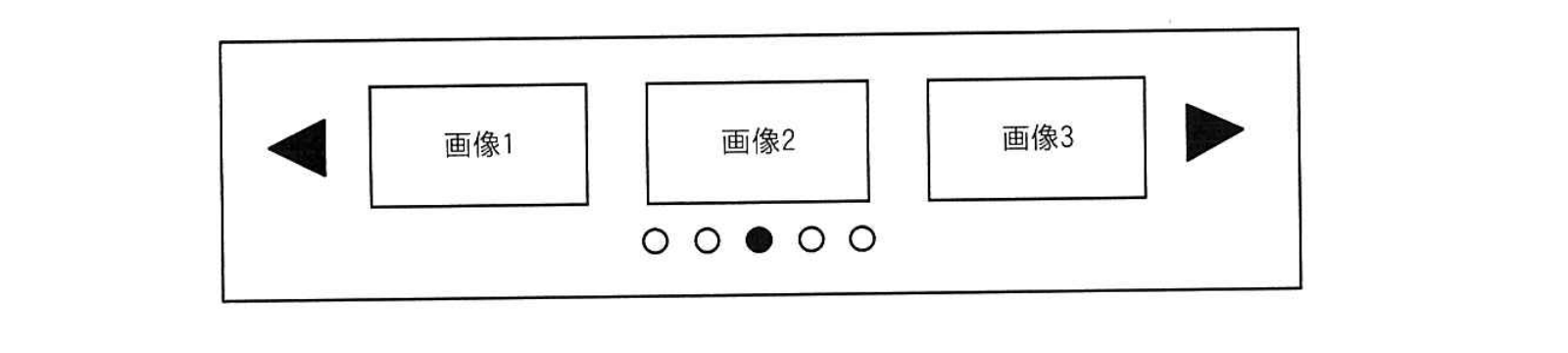 カルーセル