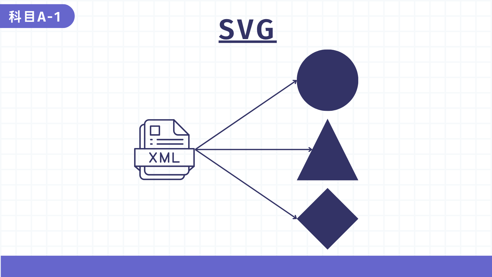 SVG