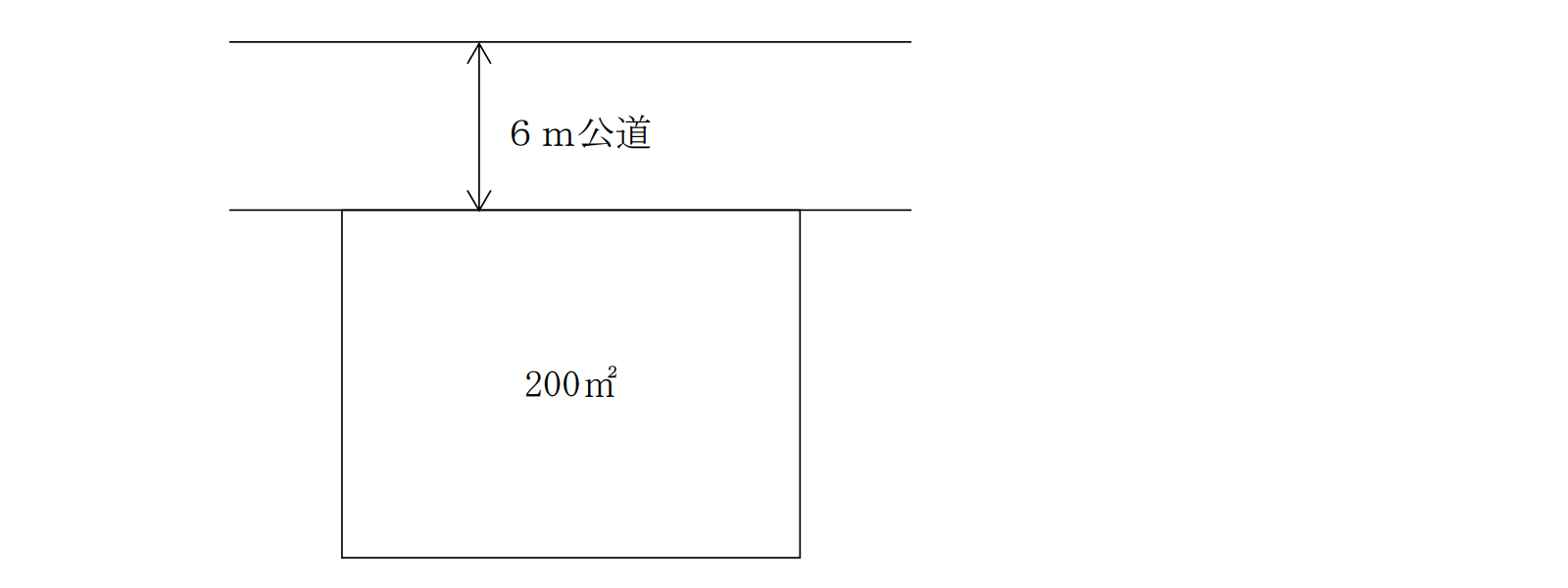 建蔽率