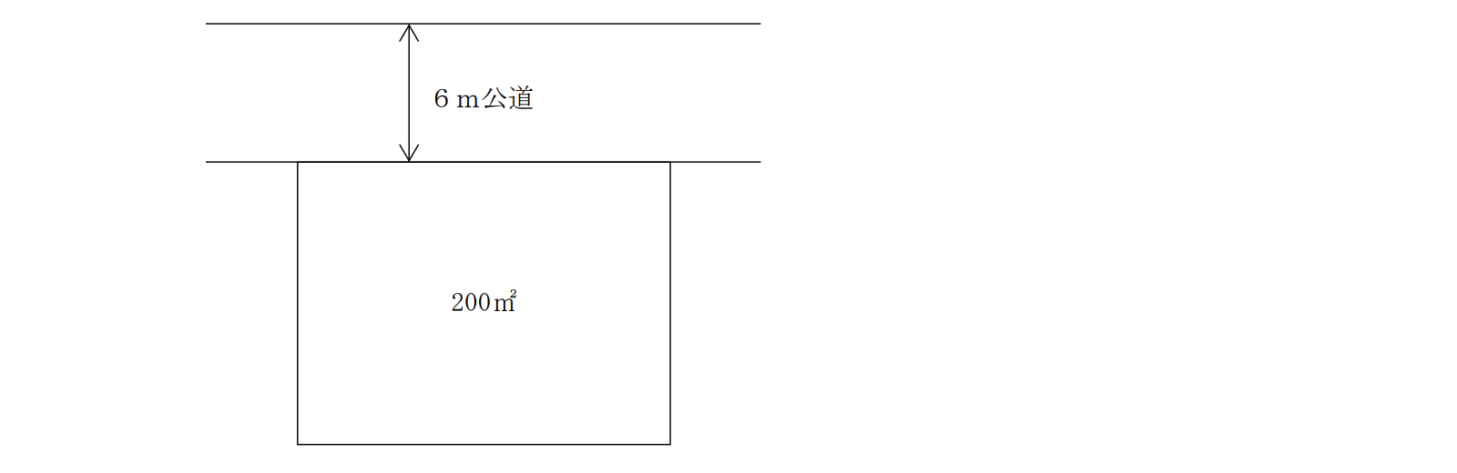 容積率