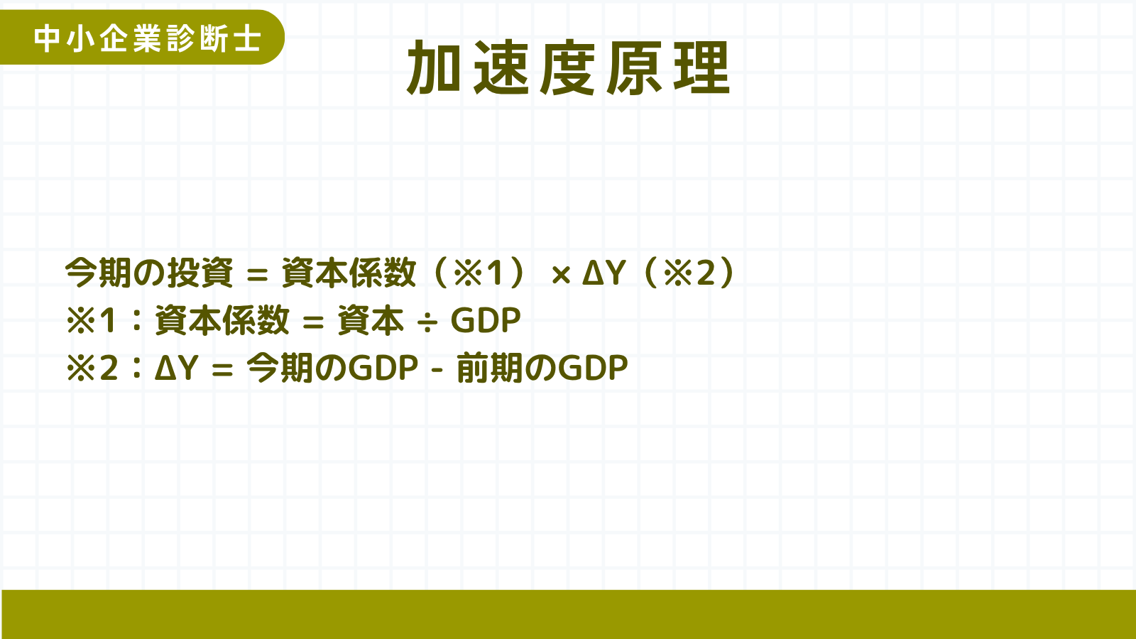 加速度原理