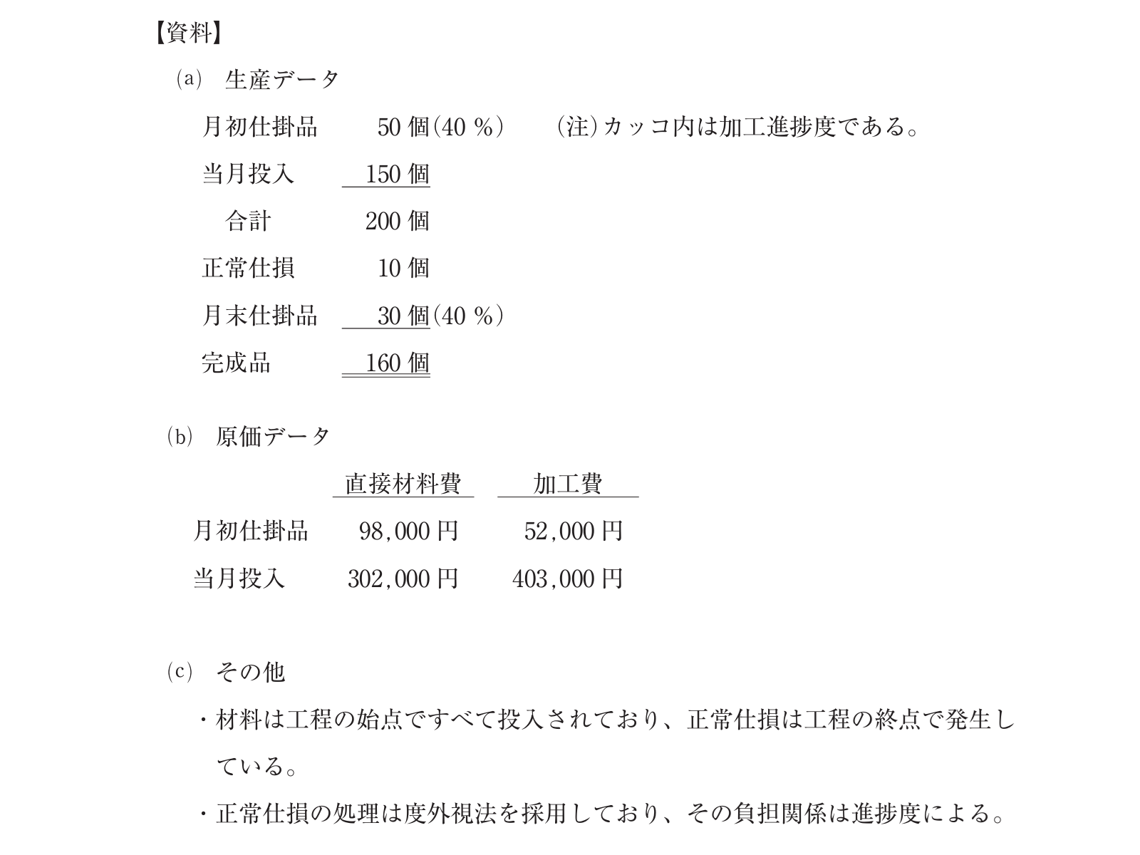 平均法