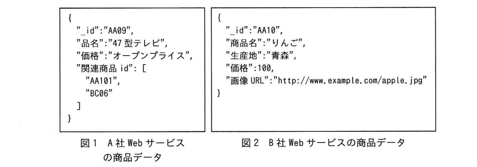 JSON