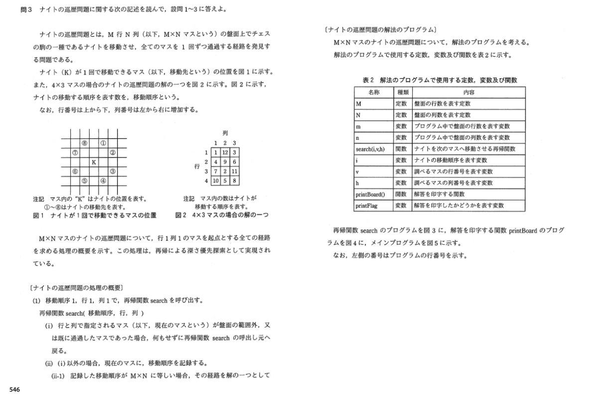 応用情報技術者試験]おすすめテキスト(参考書・問題集)を