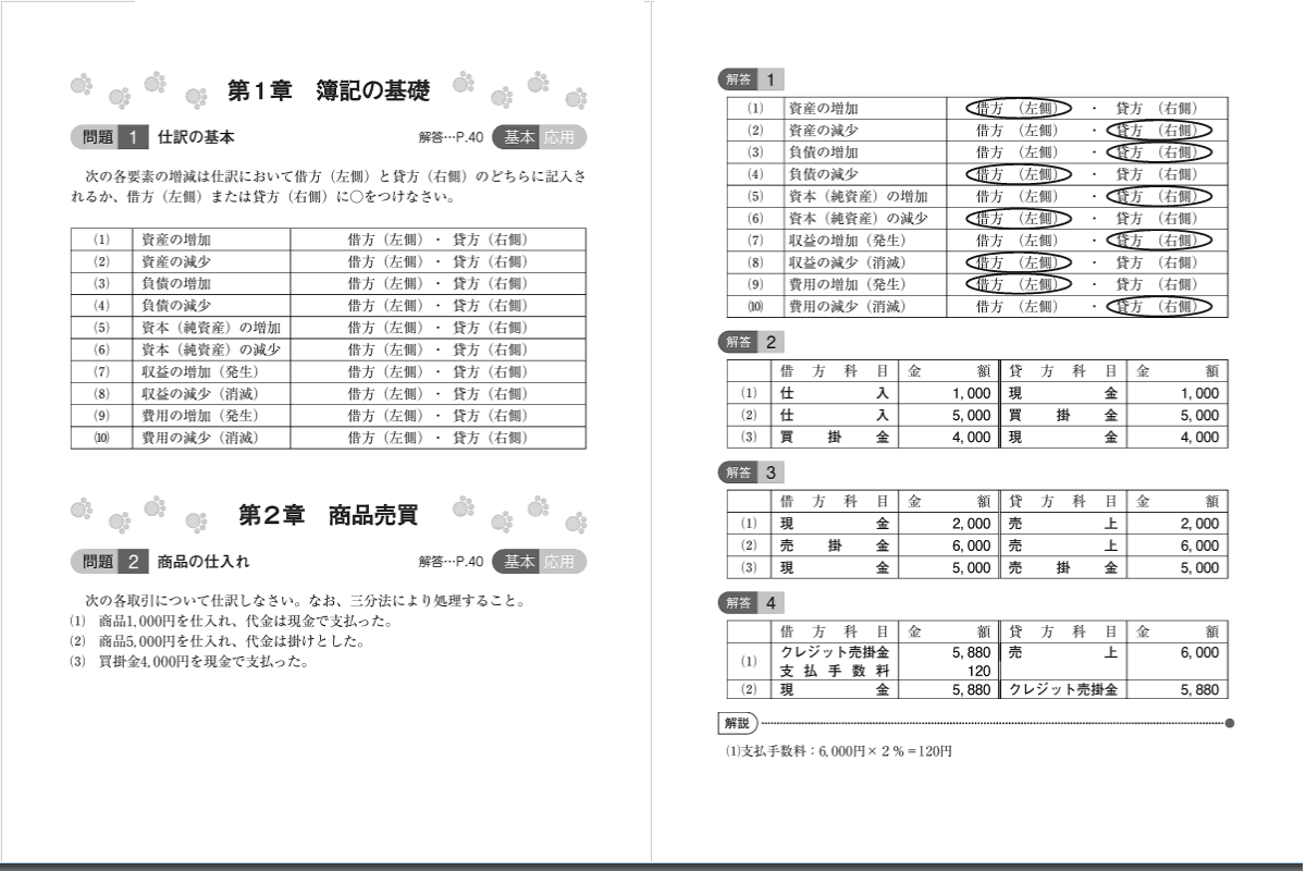 すぐったレディース福袋 要点整理日商簿記検定練習問題集1級 商業簿記 ポイント重点解説 資格+検定