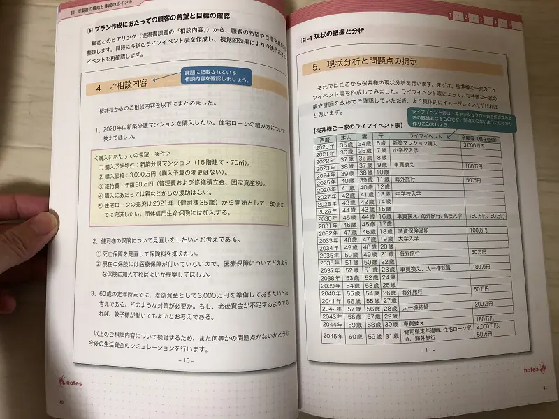 FP・ファイナンシャルプランナー バリューセット2 - 通信教育