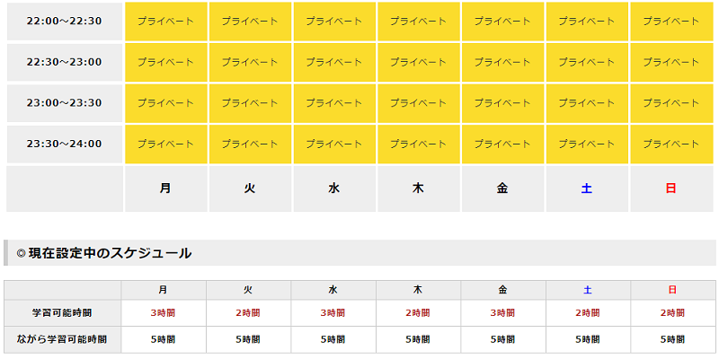 FP技能検定試験]eラーニング搭載のフォーサイト！FP講義を受講したので