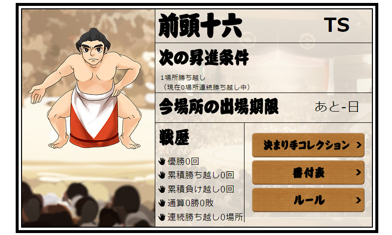 フォーサイト 2019年度 宅建士バリューセット2 DVDコース 宅地建物取引士