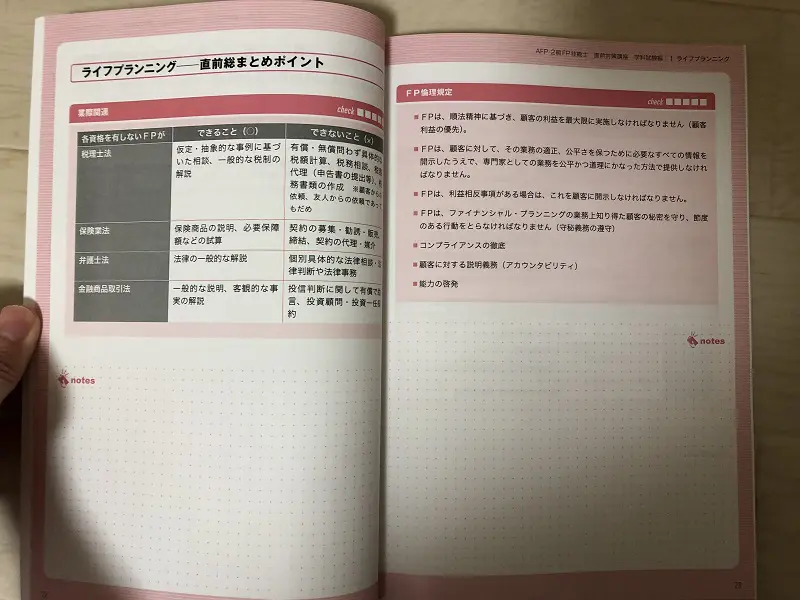 FP技能検定試験]eラーニング搭載のフォーサイト！FP講義を受講したので