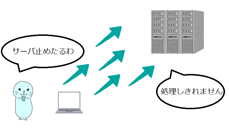 DoS攻撃