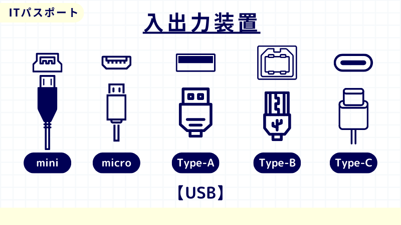 ITパスポート　USB