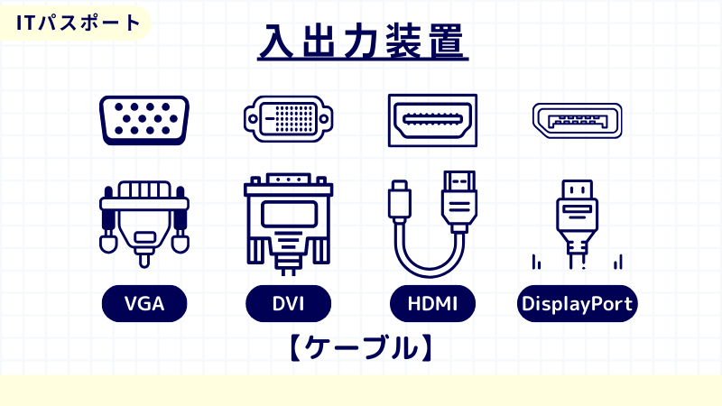 ITパスポート　ケーブル