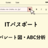 ITパスポート　パレート図・ABC分析