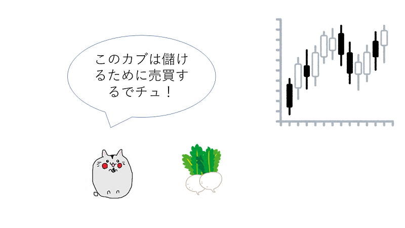 売買目的有価証券