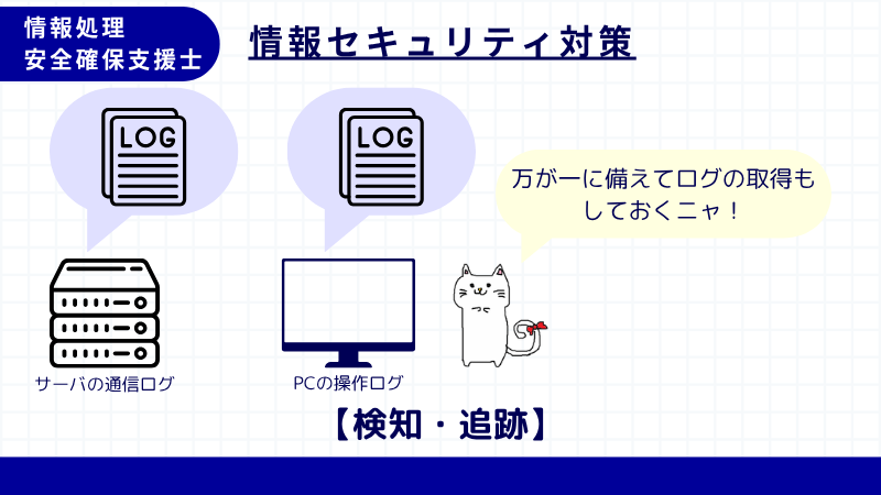 情報処理安全確保支援士 検知・追跡