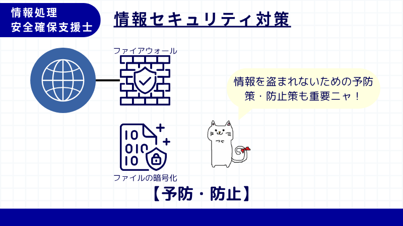 情報処理安全確保支援士 予防・防止