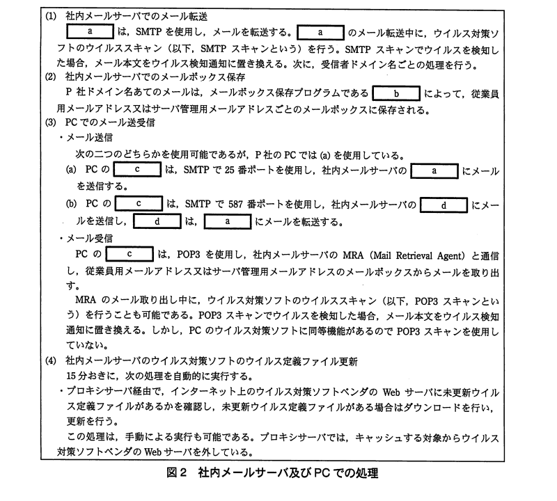情報セキュリティスペシャリスト試験 平成23年度春期 午後Ⅱ問1 図2