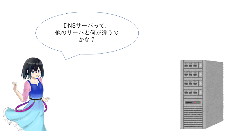 DNSの機能