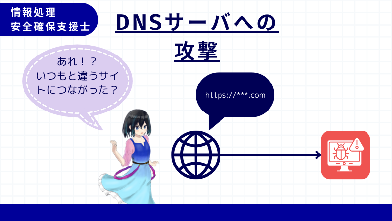 情報処理安全確保支援士 DNSキャッシュポイズニング