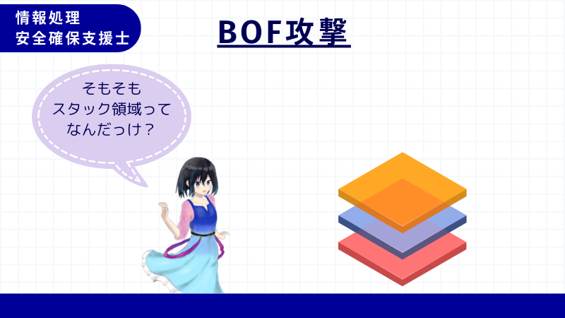 情報処理安全確保支援士 バッファオーバフロー攻撃