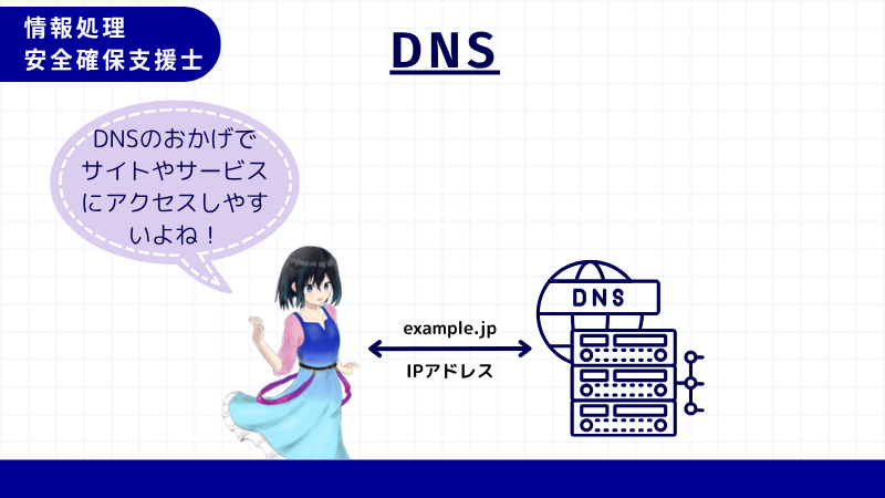 情報処理安全確保支援士 DNS