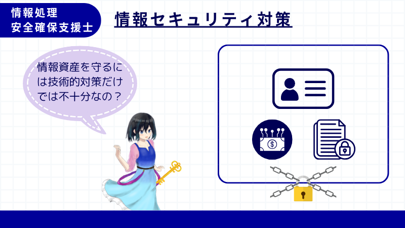情報処理安全確保支援士 セキュリティの基礎