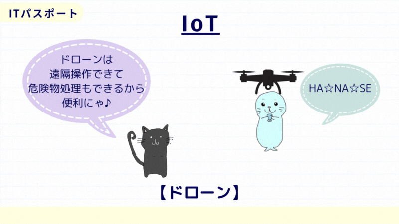 ITパスポート　ドローン