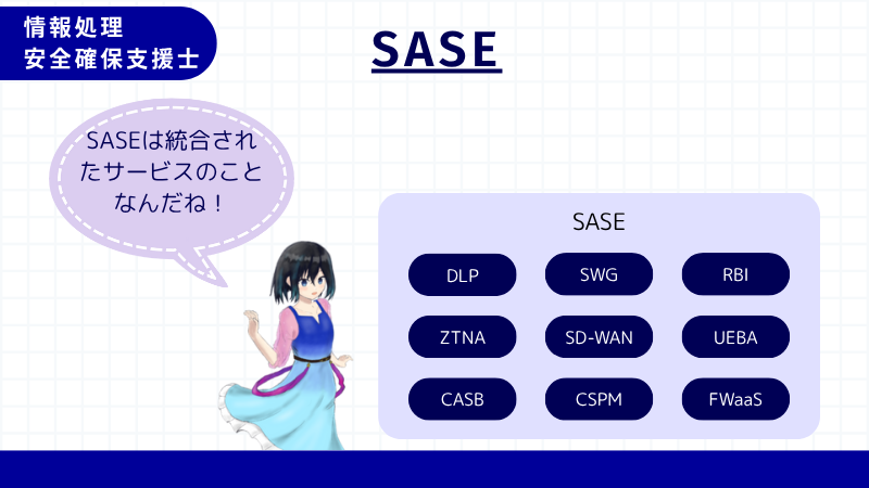 情報処理安全確保支援士 SASE