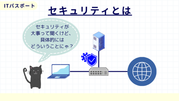 情報セキュリティ(機密性・可用性・完全性)【ITパスポート講座】 | しかくのいろは