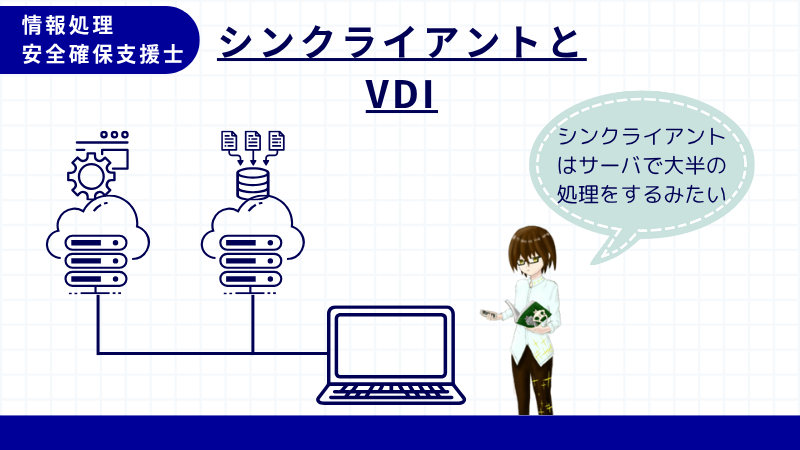 情報処理安全確保支援士 シンクライアント