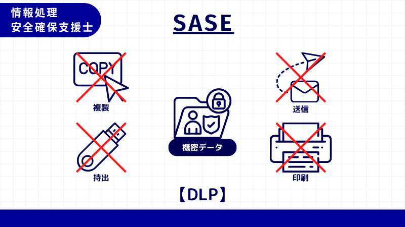 情報処理安全確保支援士 DLP