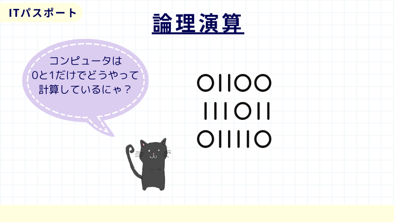ITパスポート　論理演算