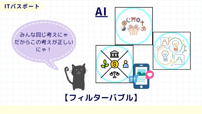 ITパスポート　フィルターバブル