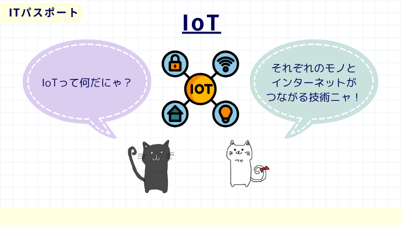 ITパスポート　IoT