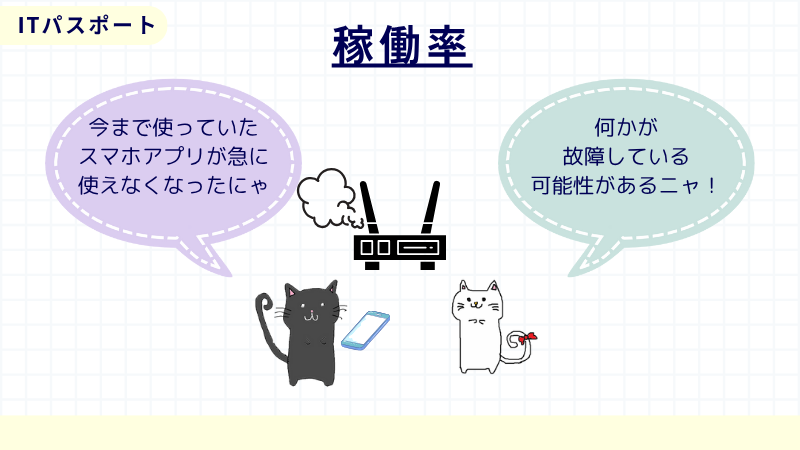 ITパスポート　稼働率