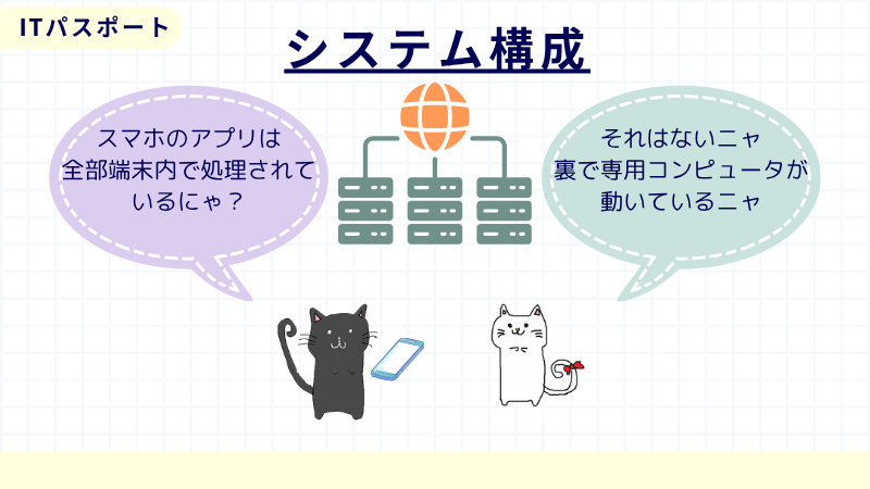 ITパスポート システム構成