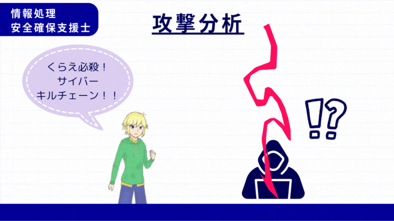 情報処理安全確保支援士 攻撃分析