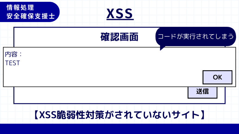 情報処理安全確保支援士 XSS 脆弱性未対策