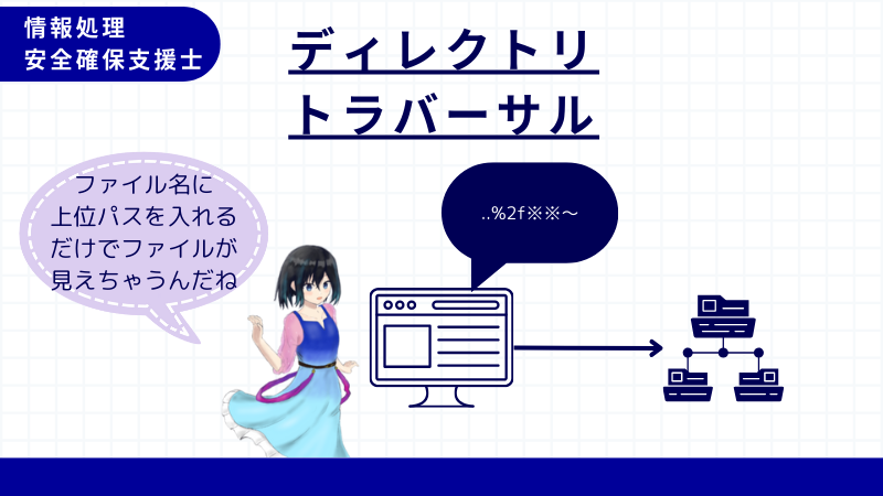情報処理安全確保支援士 ディレクトリトラバーサル