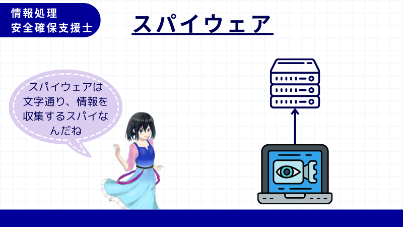 情報処理安全確保支援士 スパイウェア