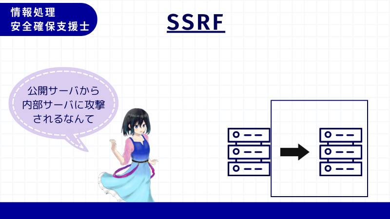 情報処理安全確保支援士 SSRF