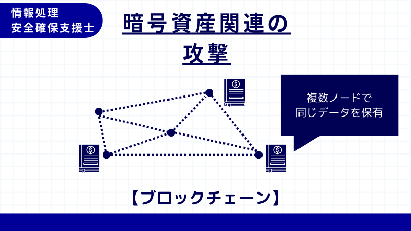 情報処理安全確保支援士 ブロックチェーン