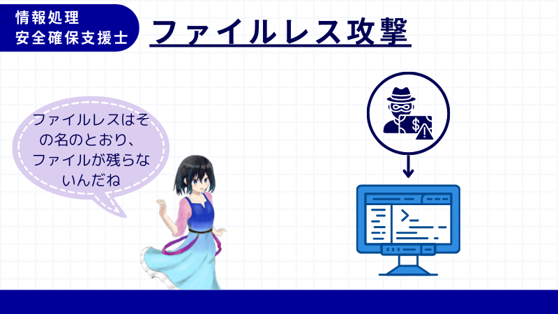 情報処理安全確保支援士 ファイルレス攻撃