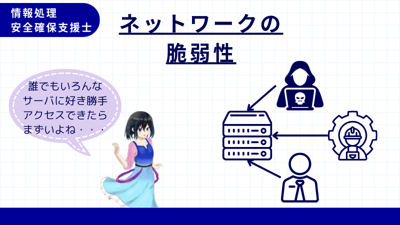情報処理安全確保支援士 ネットワークの脆弱性